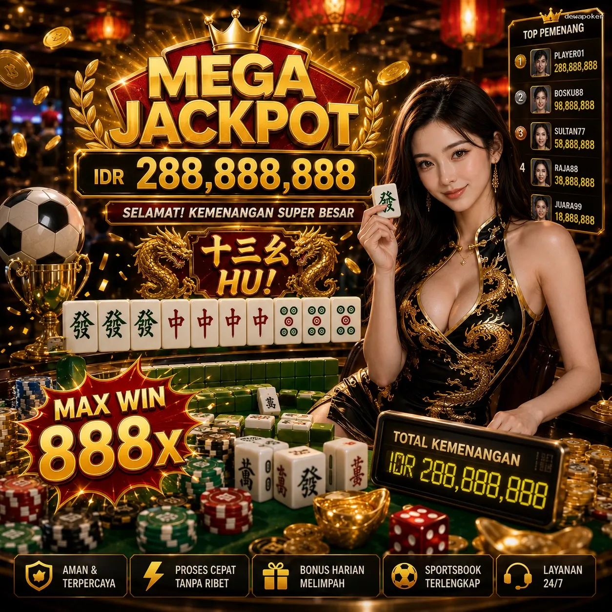 Panduan Lengkap Menjelajahi Platform Permainan dewapoker